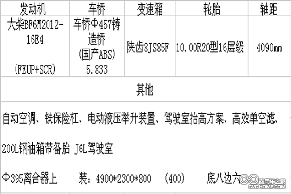 一汽解放J6L自卸車(chē)參數(shù)