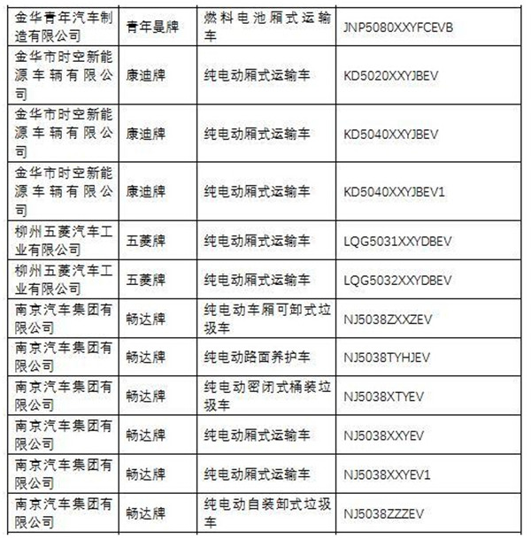 新能源專用車-5.jpg