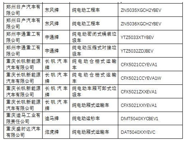 新能源專用車-8.jpg