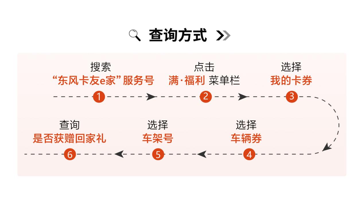 如圖片無法顯示，請刷新頁面